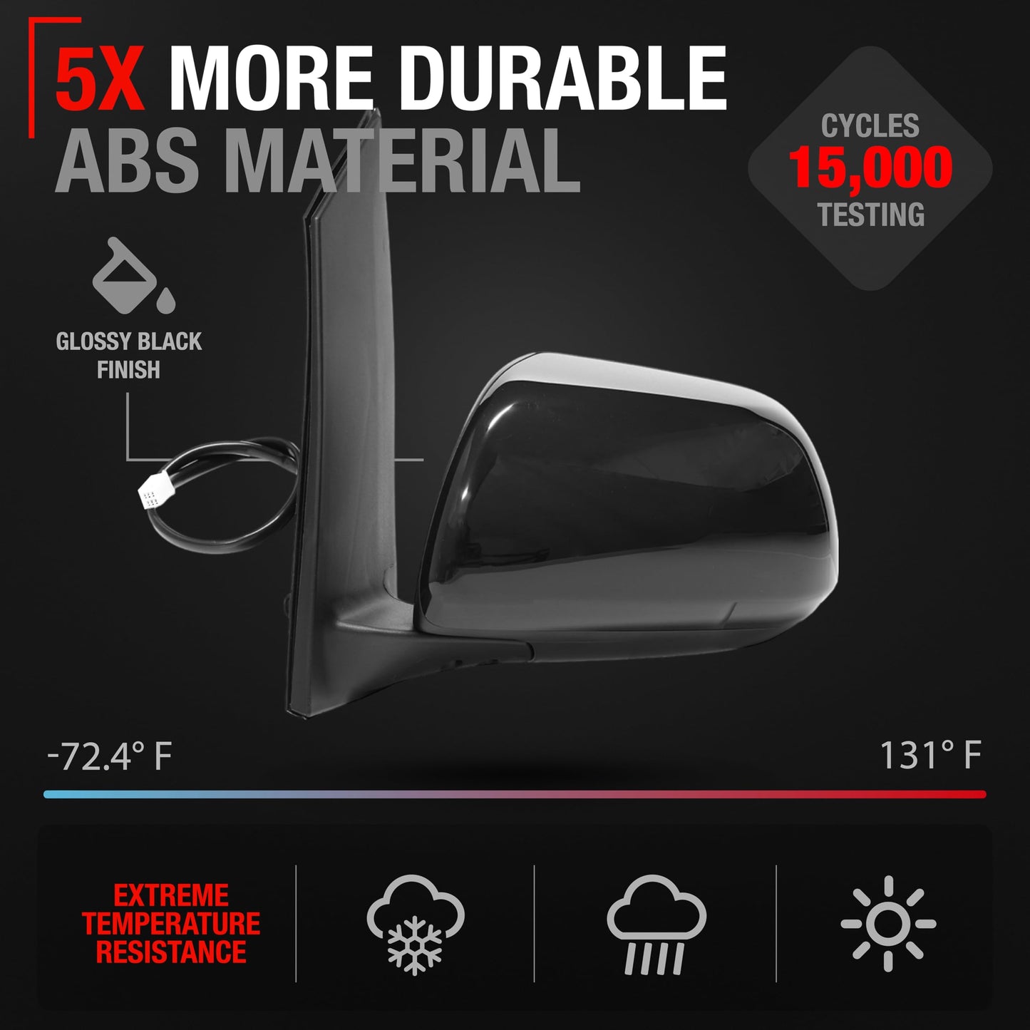 1995-1999 Toyota Tacoma Passenger Side Mirror Replacement - Manual Adjustment, Manual Folding, Convex Glass - Textured Black Cover - Driver Side Mirror