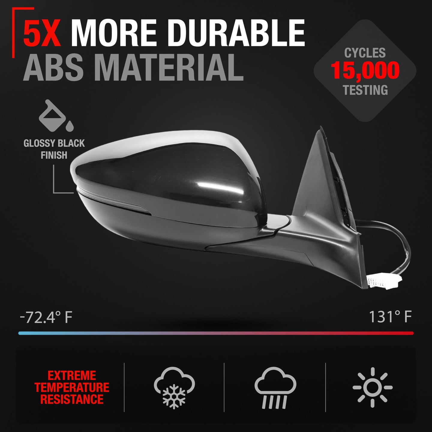 2018-2022 Honda Accord Passenger Side Mirror Replacement Powered Manual Fold Heated Turn Signal Convex Glass Smooth Black - Passenger Side Mirror