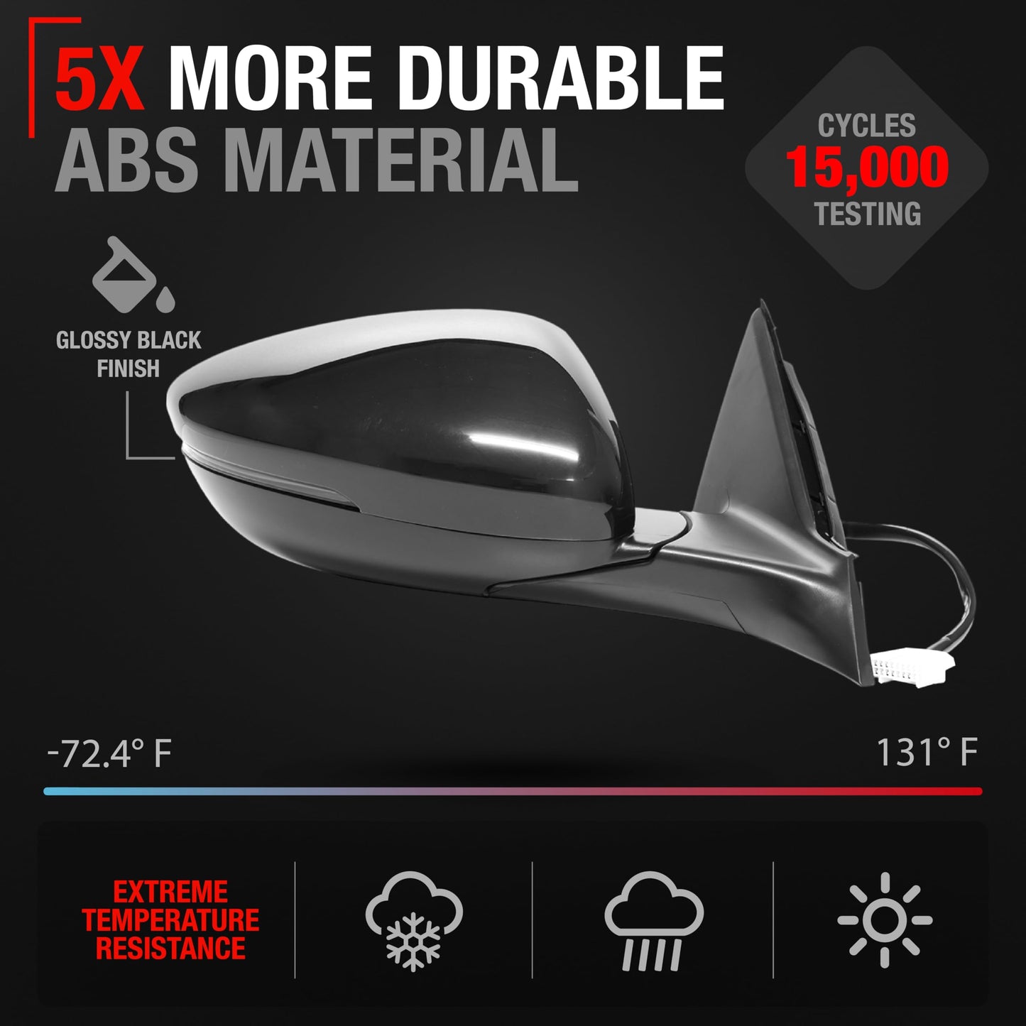 2018-2022 Honda Accord Passenger Side Mirror Replacement Powered Manual Fold Heated Turn Signal Convex Glass Smooth Black - Passenger Side Mirror