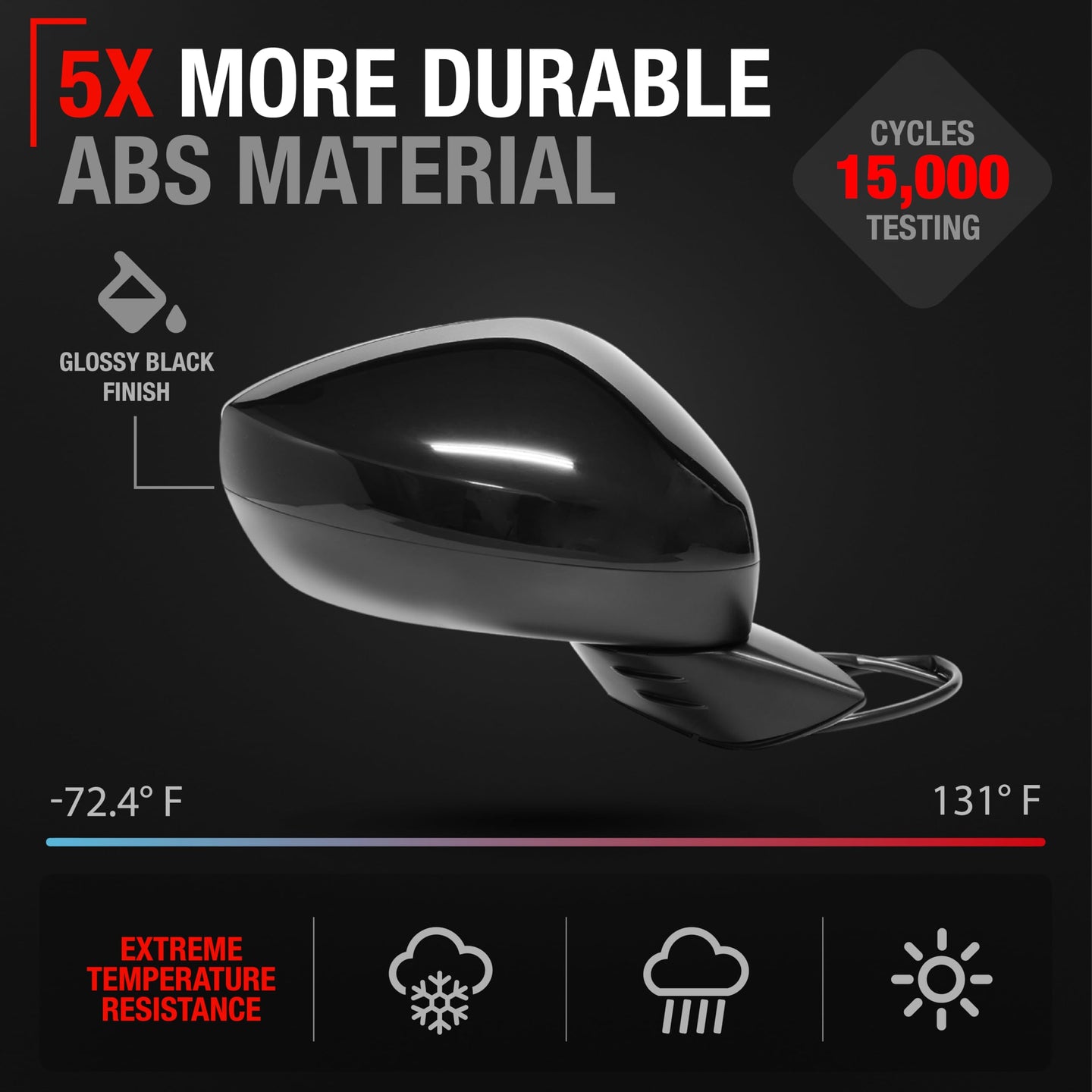 2022-2024 Honda Civic Passenger Side Mirror Replacement Powered Manual Fold Convex Glass Smooth Black - Passenger Side Mirror