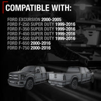 Ford Super Duty F-Series Rear Driver Door Handle - Upgraded Metal - Textured Black - Rear Driver Door