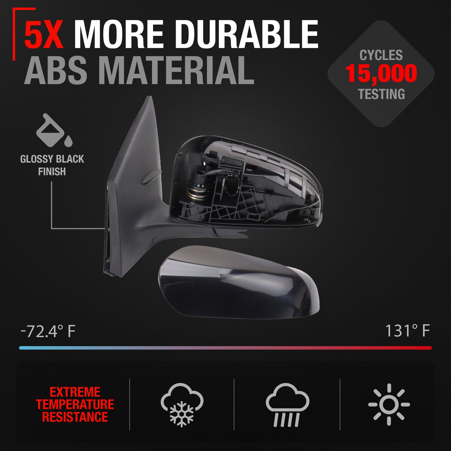 Driver Side Heated Power Side View Mirror - Compatible with 2014-2019 Toyota Corolla - Power Heated, Manual Folding - Paintable Textured Black Housing - OEM 8794002F31C0 - Driver Side Mirror