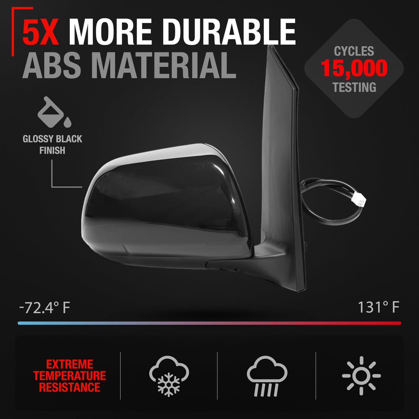 2013-2017 Toyota Sienna Passenger Side Mirror Replacement - Powered Adjustment, Heated, Blind Spot, Manual Fold, Convex Glass - Smooth Black - Passenger Side Mirror