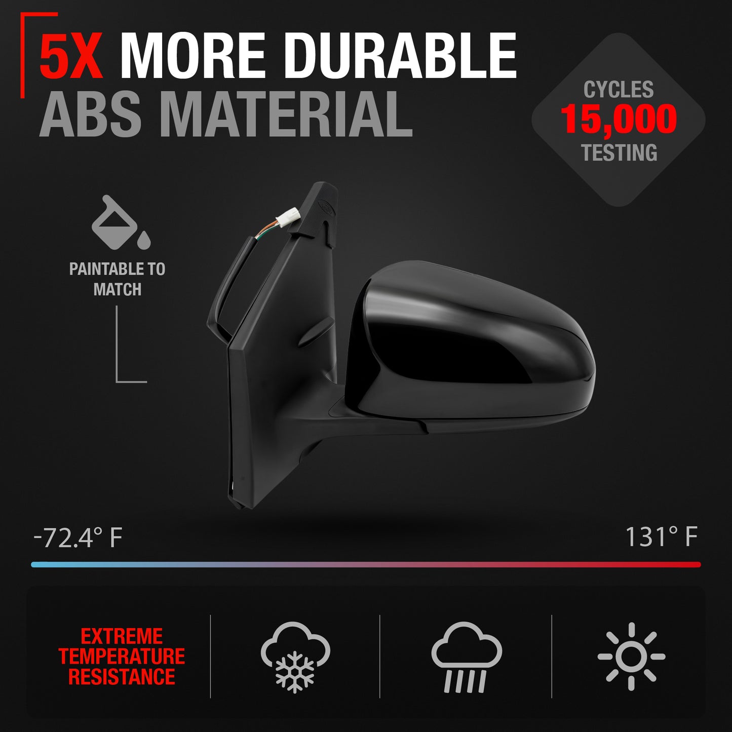 Driver Side Power Adjustable Side View Mirror - Compatible with 2014-2019 Toyota Corolla - Power Adjust, Non-Heated, Manual Folding - Paintable Textured Black Housing - OEM 8794002F21C0 - Driver Side Mirror