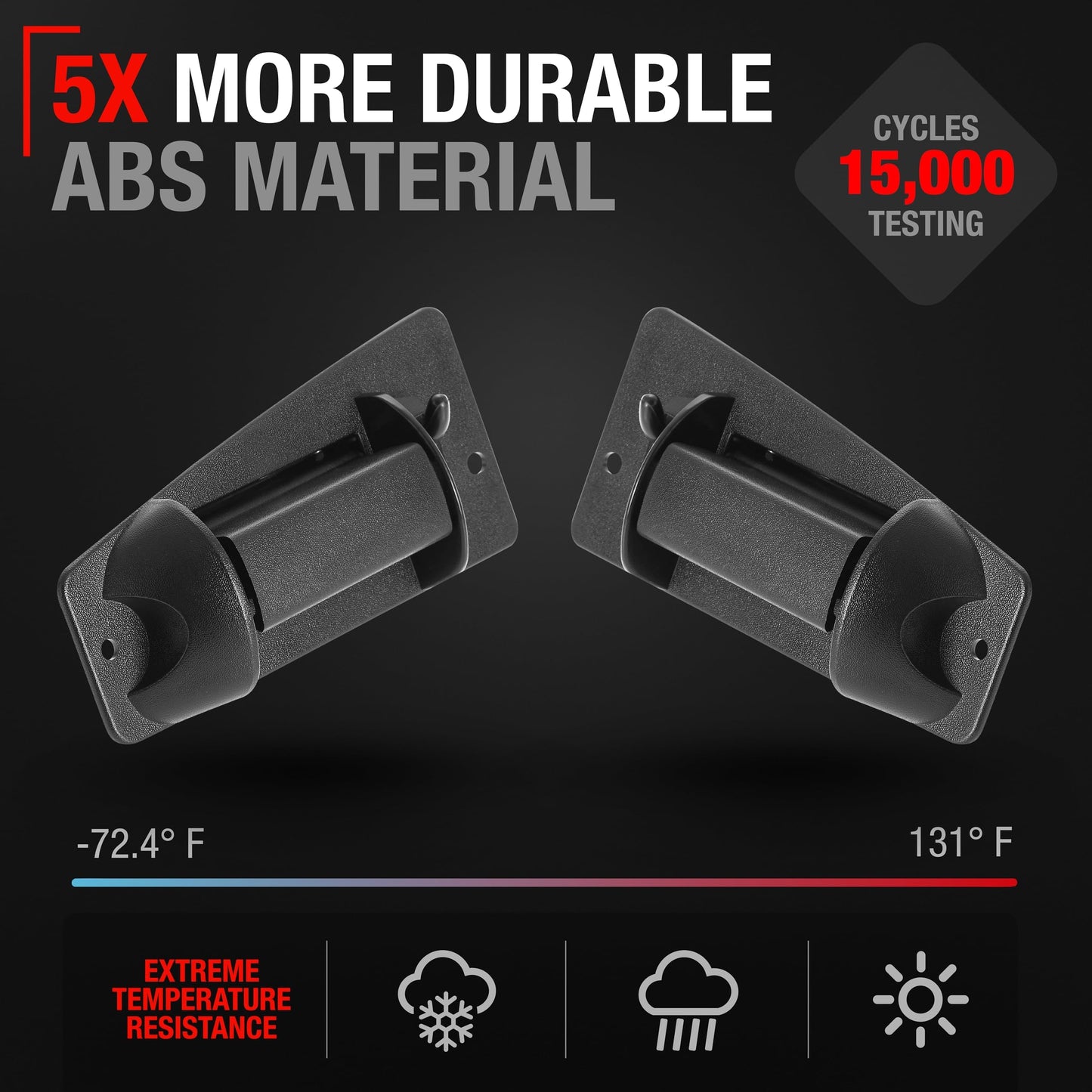 1999-2007 Chevrolet Silverado 1500 2500 3500 GMC Sierra 1500 2500 3500 HD Classic Extended Cab Rear Driver & Passenger Door Handle - Textured Black - Left + Right Side Ext Cab Handle (Plastic)