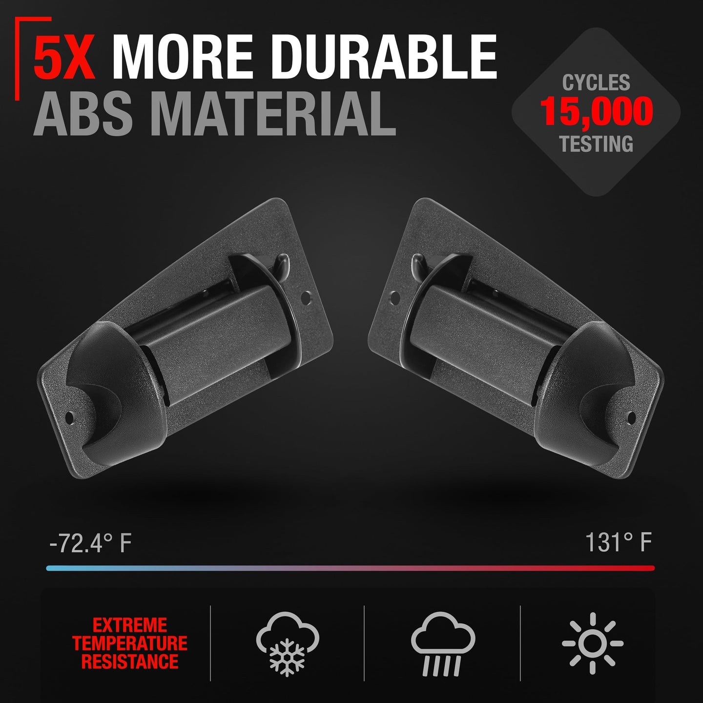 1999-2007 Chevrolet Silverado 1500 2500 3500 GMC Sierra 1500 2500 3500 HD Classic Extended Cab Rear Driver & Passenger Door Handle - Textured Black - Left + Right Side Ext Cab Handle (Plastic)