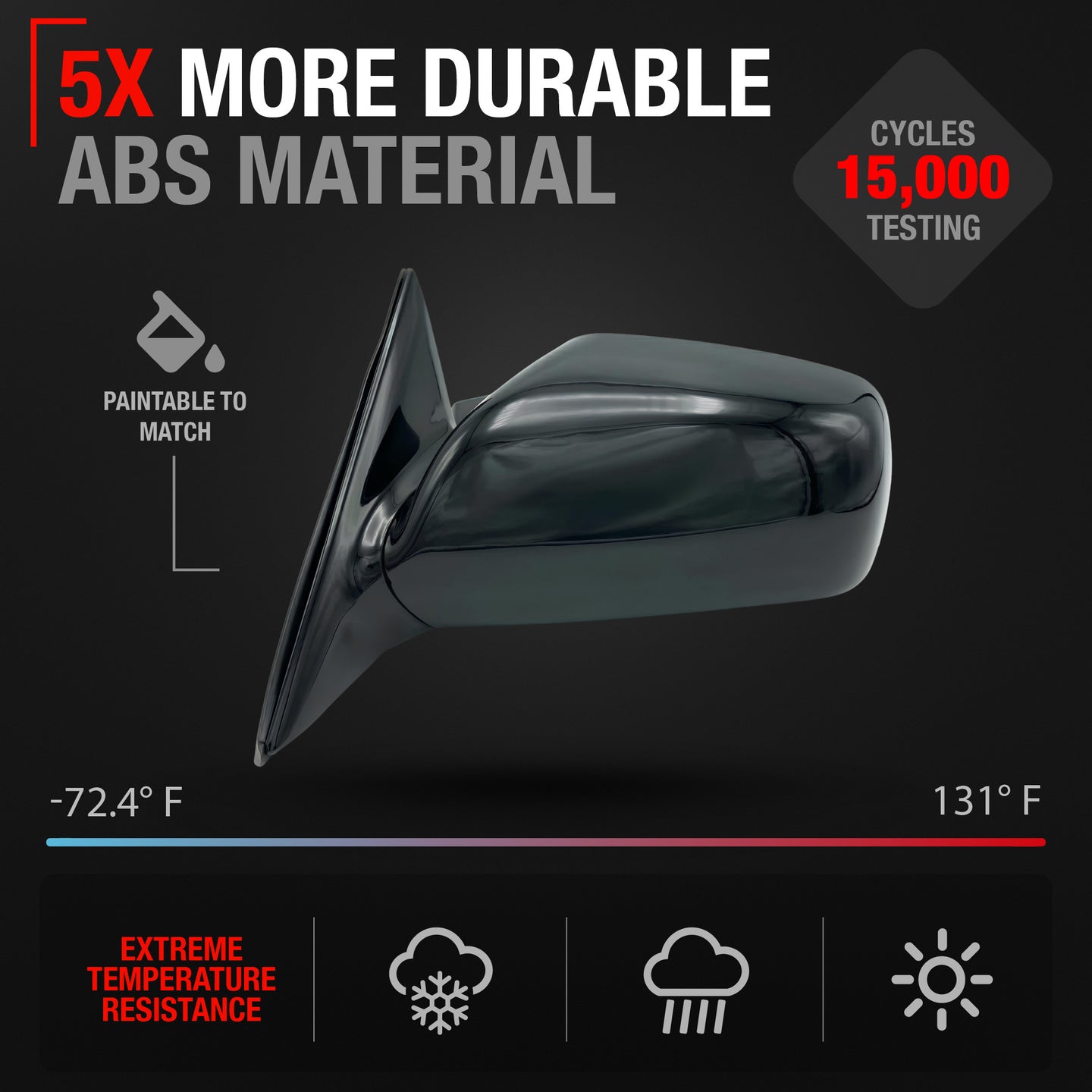 Driver Side Power Adjustable Side View Mirror - Compatible with 2007-2011 Toyota Camry - Power Adjust, Non-Heated, Manual Folding - Paintable Smooth Housing - OEM 8794006924 - Driver Side Mirror