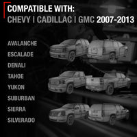 2007-2014 Chevrolet Silverado GMC Sierra 1500 2500 3500 Cadillac Escalade Exterior Front Passenger Door Handle Upgraded Metal - Textured Black - Front Passenger Handle without Keyhole