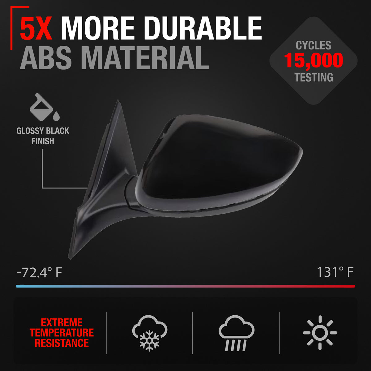 Driver Side Power Side View Mirror with Integrated Turn Signal - Compatible with 2023-2025 Honda Accord - Power Adjust, Turn Signal, Manual Folding - Paintable Textured Black - OEM 76258-30B-A01 - Driver Side Mirror