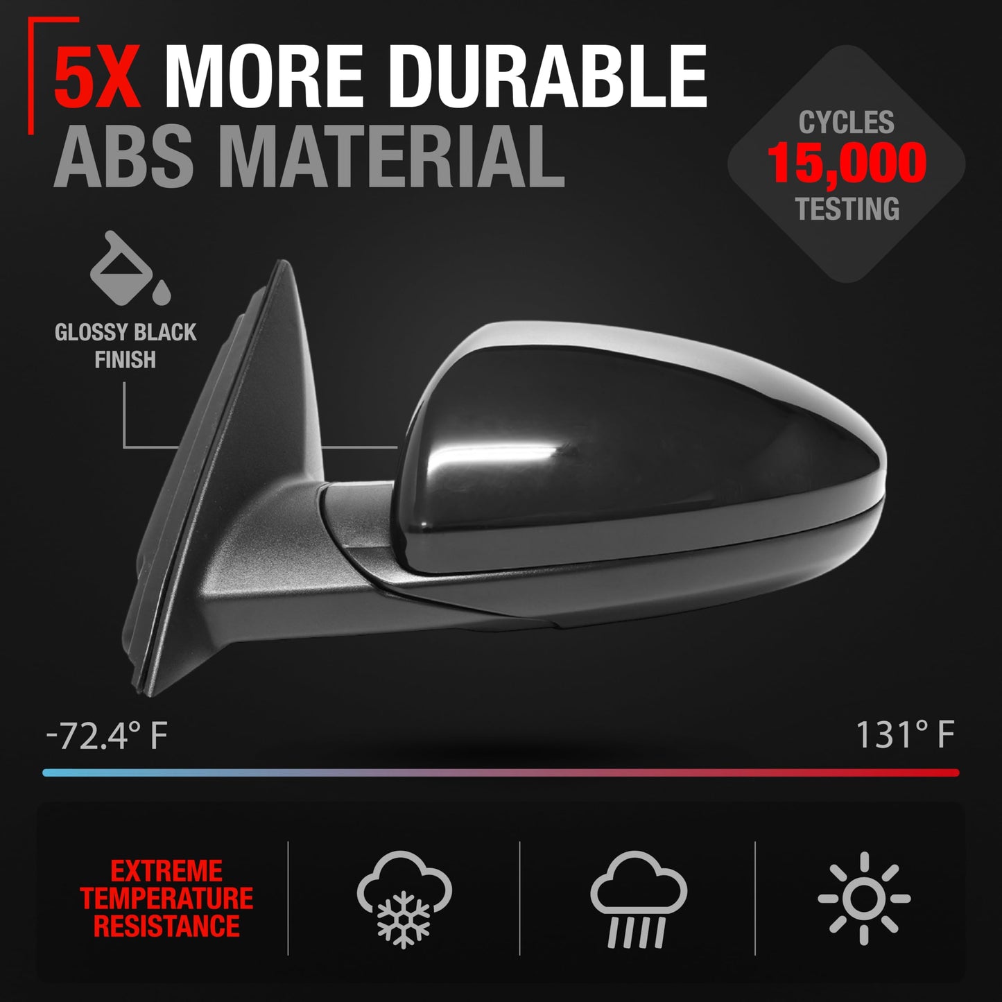 2019-2024 Kia Forte Driver Side Mirror Replacement Powered Manual Fold Flat Glass Smooth Black - Driver Side Mirror