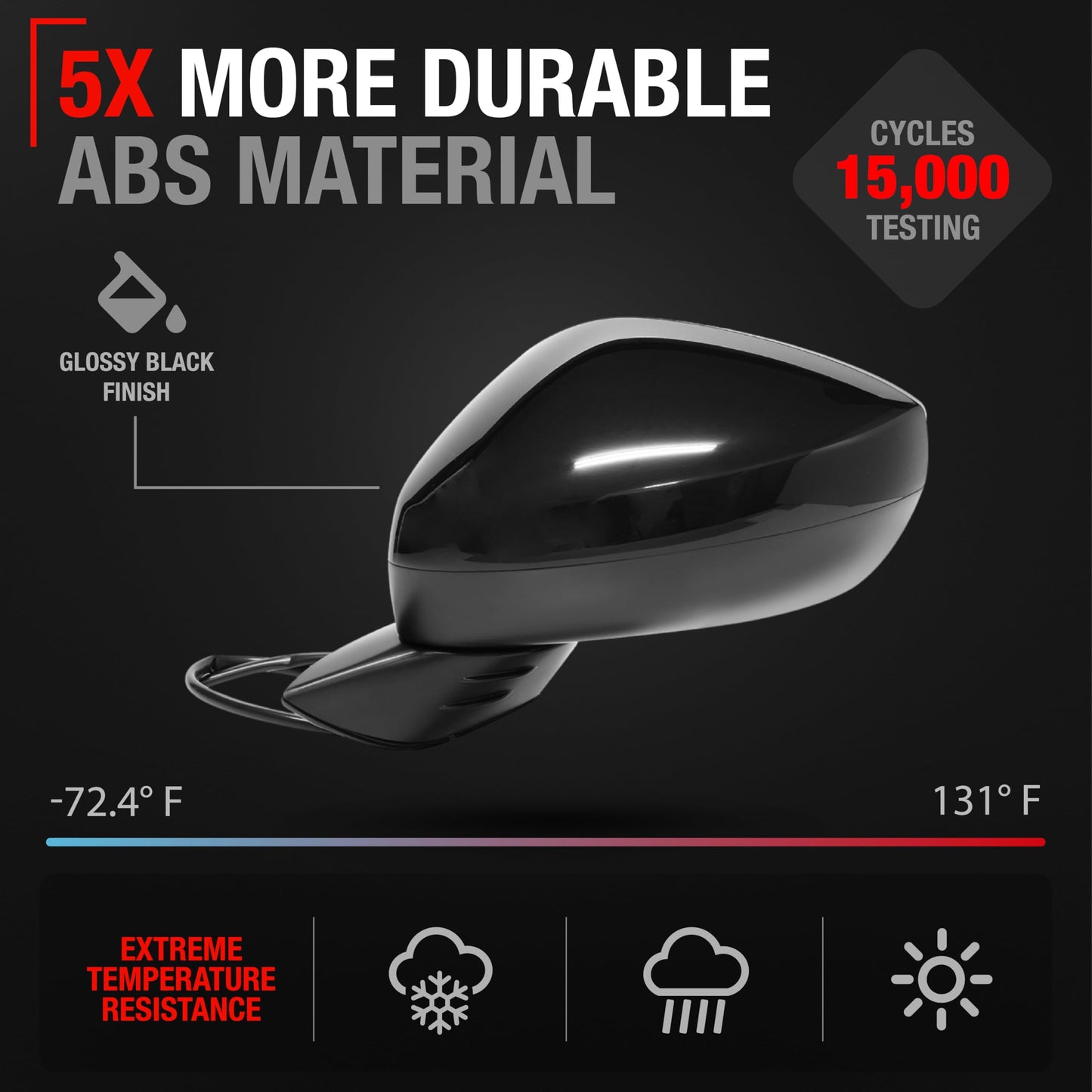 2022-2024 Honda Civic Driver Side Mirror Replacement Powered Manual Fold Flat Glass Smooth Black - Driver Side Mirror