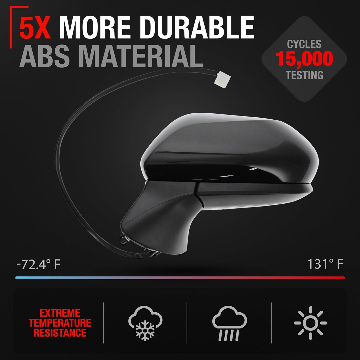 Toyota Camry Passenger Side Mirror - Power Adjust, Manual Fold, Convex Glass, Sleek Black Design - Passenger Side Mirror