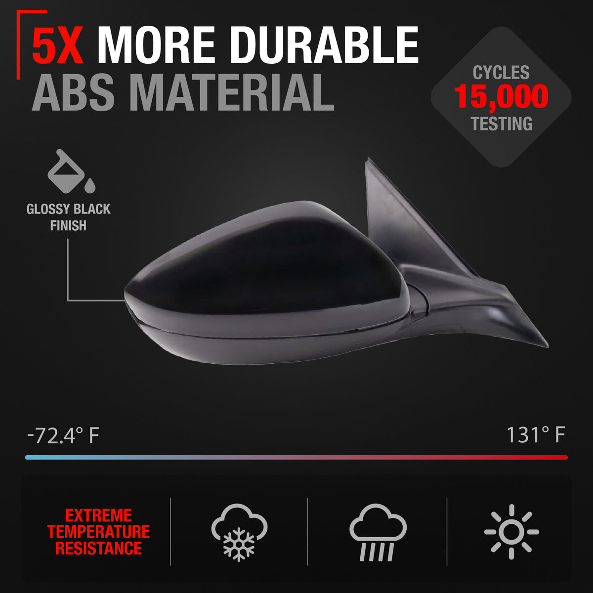 Passenger Side Power Side View Mirror with Integrated Turn Signal - Compatible with 2023-2025 Honda Accord - Power Adjust, Turn Signal, Manual Folding - Paintable Textured Black - OEM 76208-30B-A01 - Passenger Side Mirror