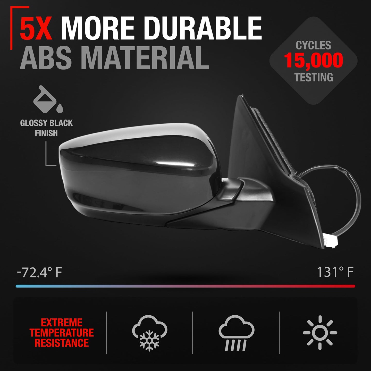 Honda Accord 4D Passenger Side Mirror - Manual Fold, Convex Glass, Smooth Black, Direct Fit Replacement - Passenger Side Mirror