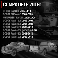 2002-2009 Dodge Ram 1500 2500 3500 4500 5500; 2005-2010 Dodge Dakota; 2004-2009 Dodge Durango Exterior Front Passenger Door Handle, Upgraded Metal - All Chrome - Front Passenger Side Handle