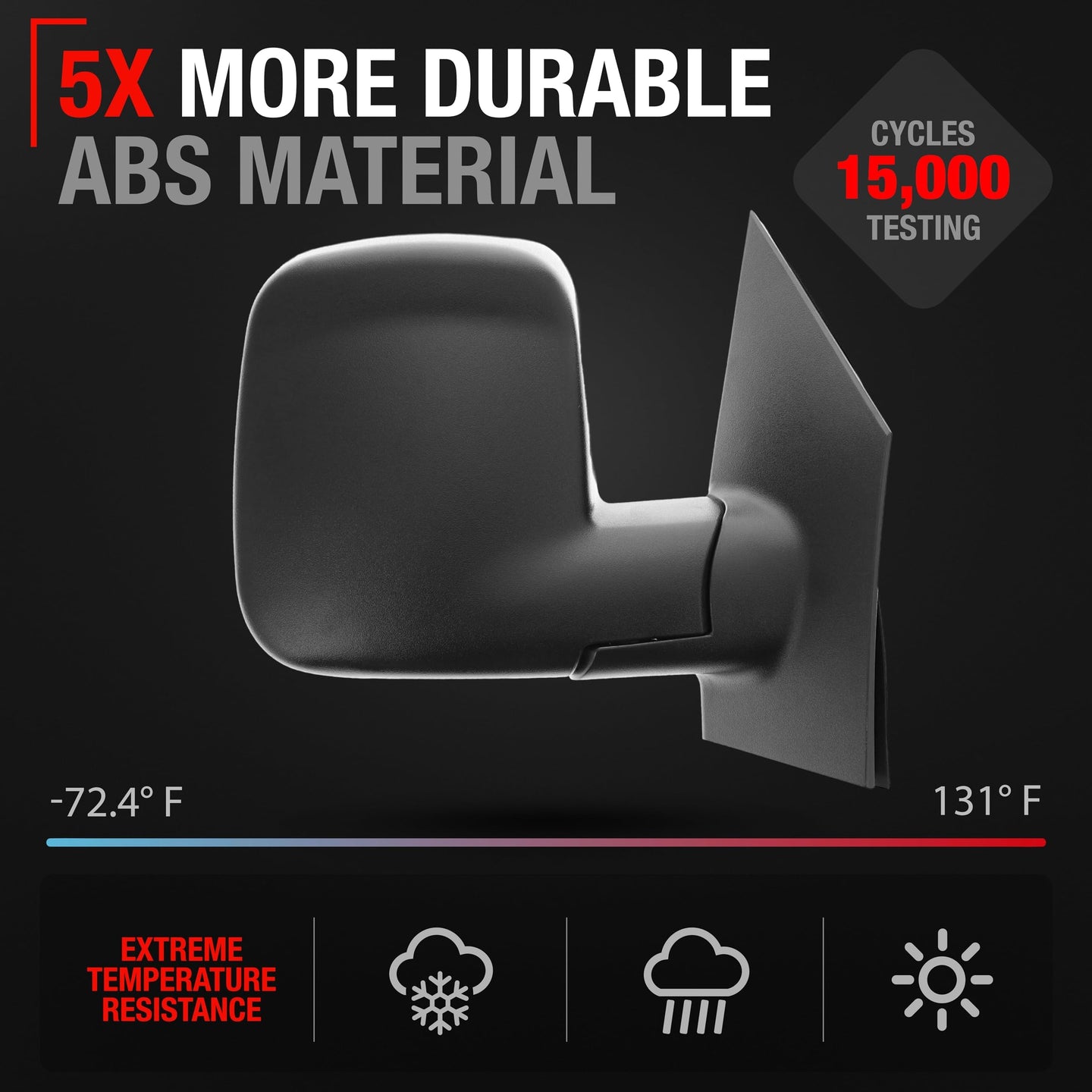 2008-2021 Chevrolet Express GMC Savana 1500 2500 3500 Passenger Side Mirror - Manual Folding Dual Glass Textured Black - Passenger Side Mirror