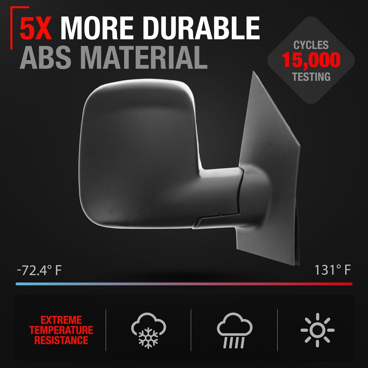 2008-2021 Chevrolet Express GMC Savana 1500 2500 3500 Passenger Side Mirror - Manual Folding Dual Glass Textured Black - Passenger Side Mirror