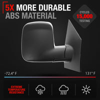 2008-2021 Chevrolet Express GMC Savana 1500 2500 3500 Passenger Side Mirror - Manual Folding Dual Glass Textured Black - Passenger Side Mirror