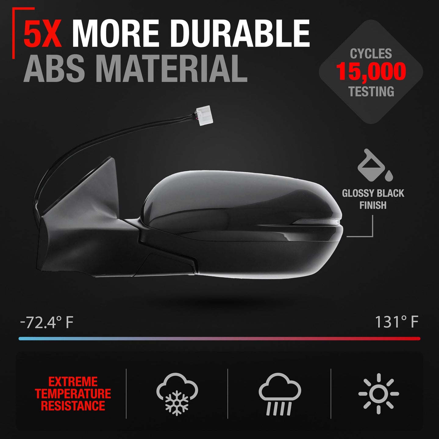 2017-2022 Honda CR-V Driver Side Mirror - Powered Adjustment Manual Folding Heated Turn Signal Blind Spot Detection Flat Glass Smooth Black - Driver Side Mirror