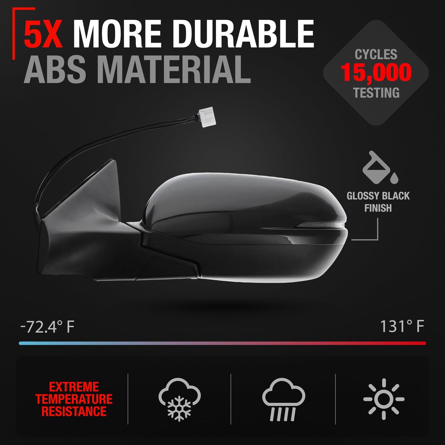 2017-2022 Honda CR-V Driver Side Mirror - Powered Adjustment Manual Folding Heated Turn Signal Blind Spot Detection Flat Glass Smooth Black - Driver Side Mirror