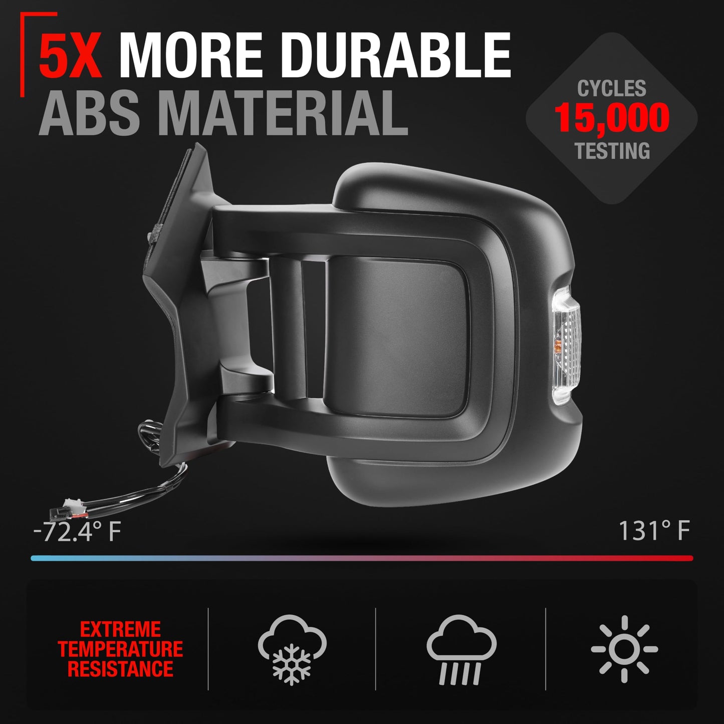 Driver Side Mirror Replacement - Compatible with 2014-2024 Ram Promaster - Powered Adjustment, Manual Fold, Turn Signal, Dual Glass - Textured Black - OEM 7SV30JXWAA, 5VE94JXWAE, CH1321433 - Driver Side Mirror