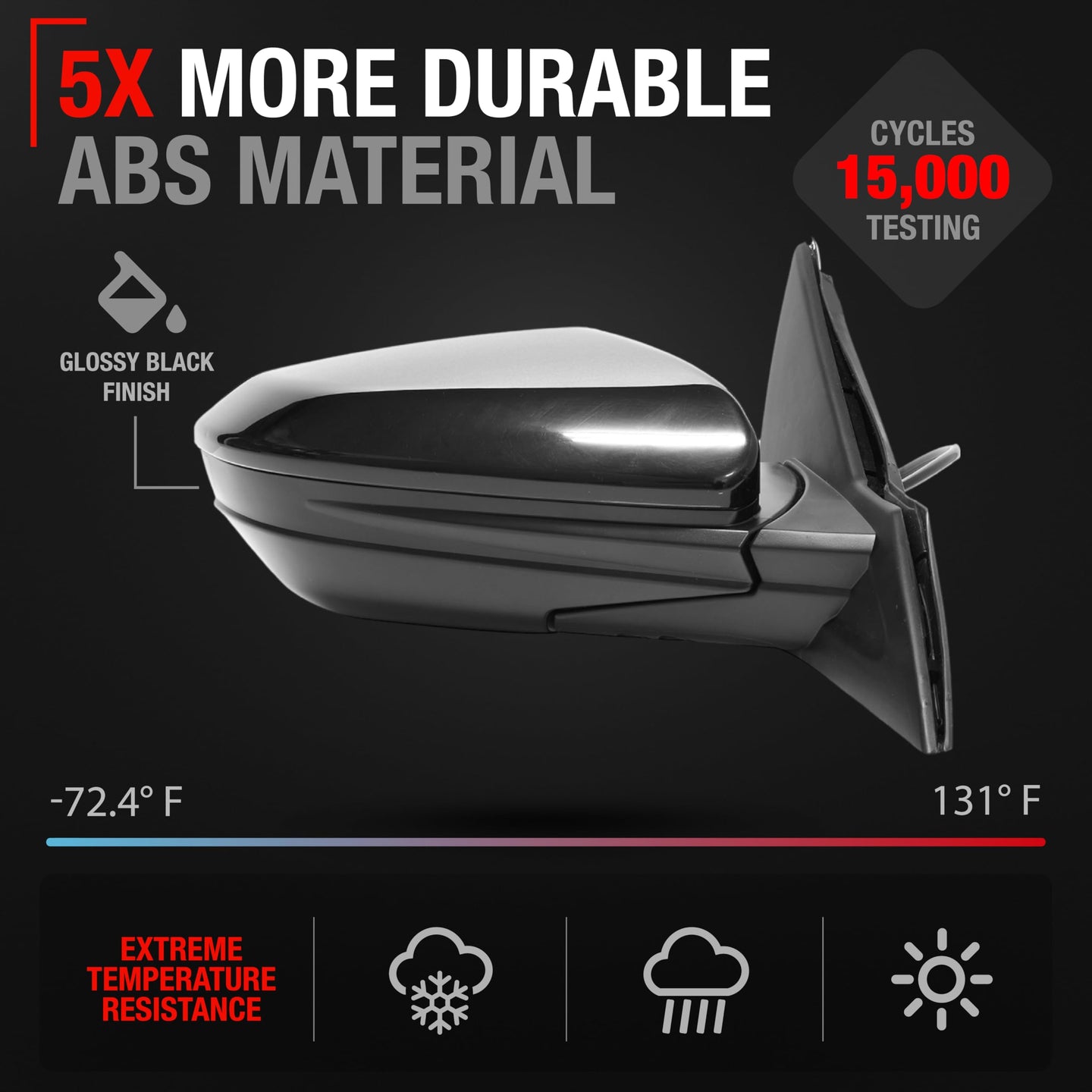 2016-2021 Honda Civic Passenger Side Mirror Replacement Powered Manual Fold Convex Glass Smooth Black - Passenger Side Mirror