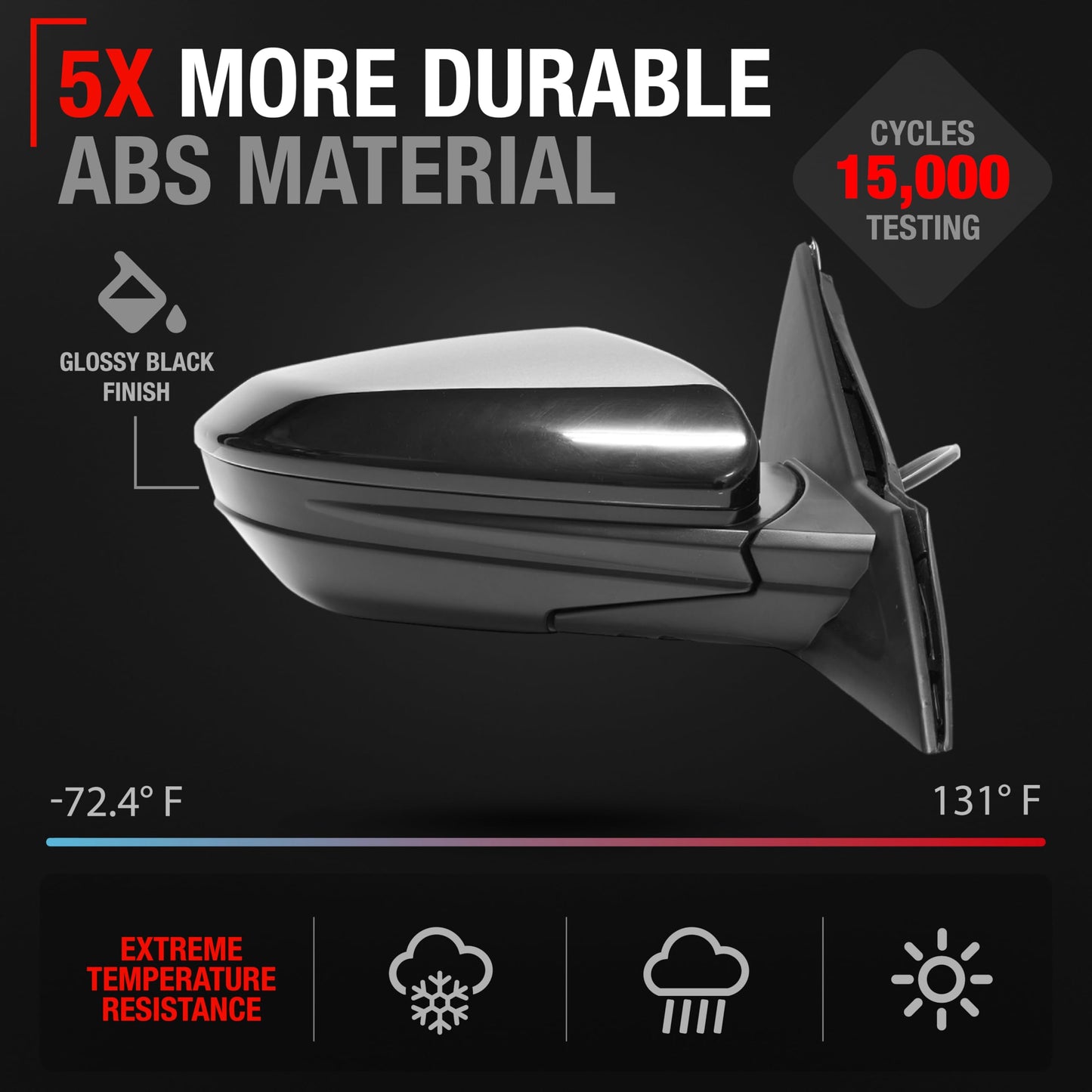 2016-2021 Honda Civic Passenger Side Mirror Replacement Powered Manual Fold Convex Glass Smooth Black - Passenger Side Mirror