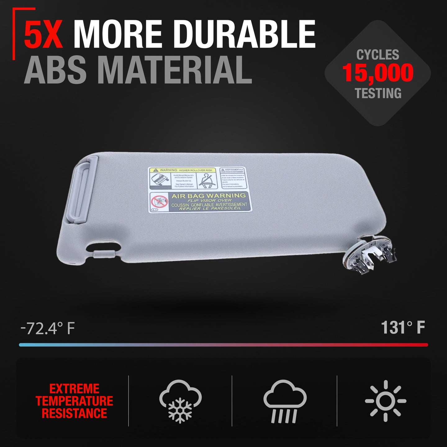 Toyota RAV4 Sun Visor - Right Passenger Side - Gray with Mirror - Gray,Passenger