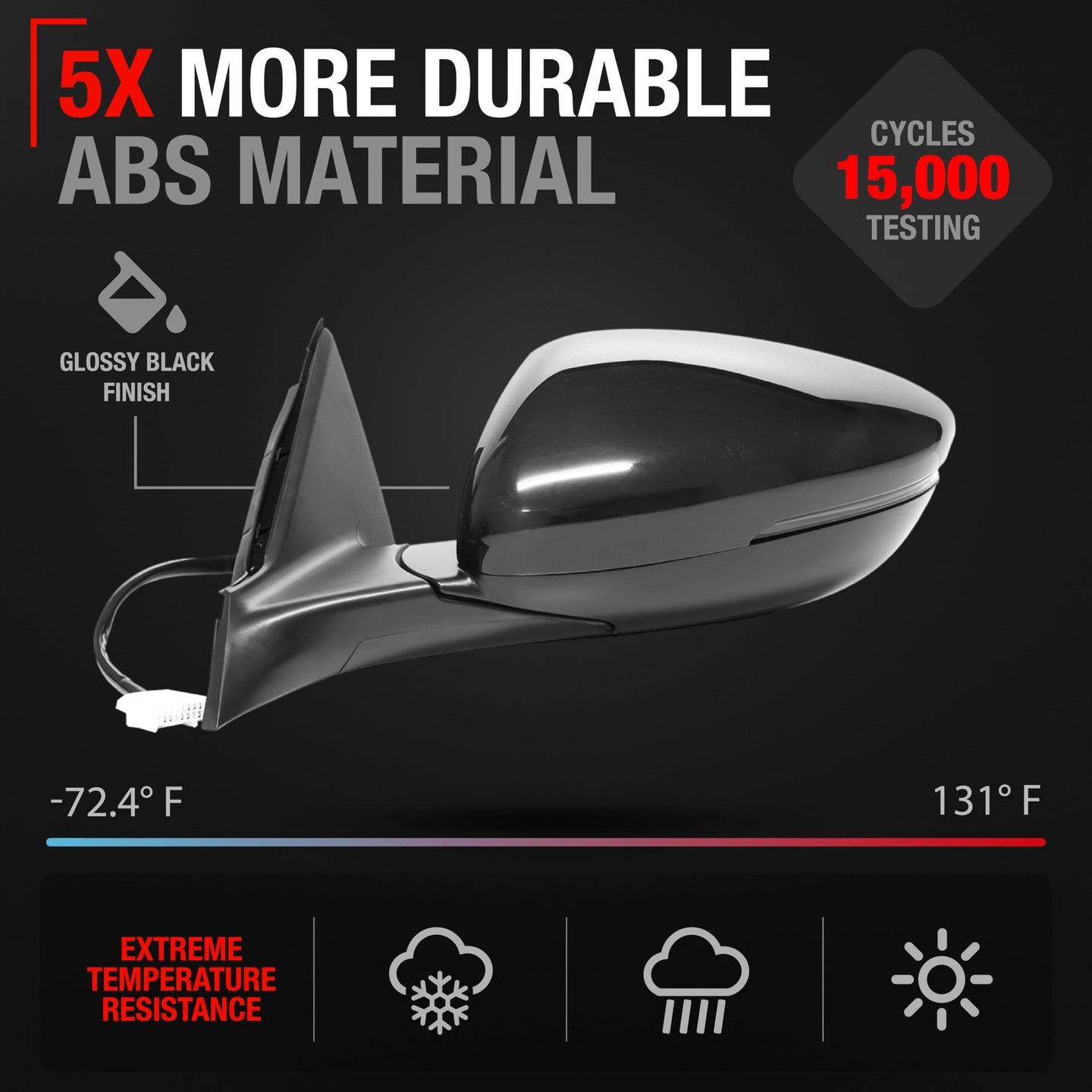 2018-2022 Honda Accord Driver Side Mirror Replacement Powered Manual Fold Heated Turn Signal Flat Glass Smooth Black - Driver Side Mirror