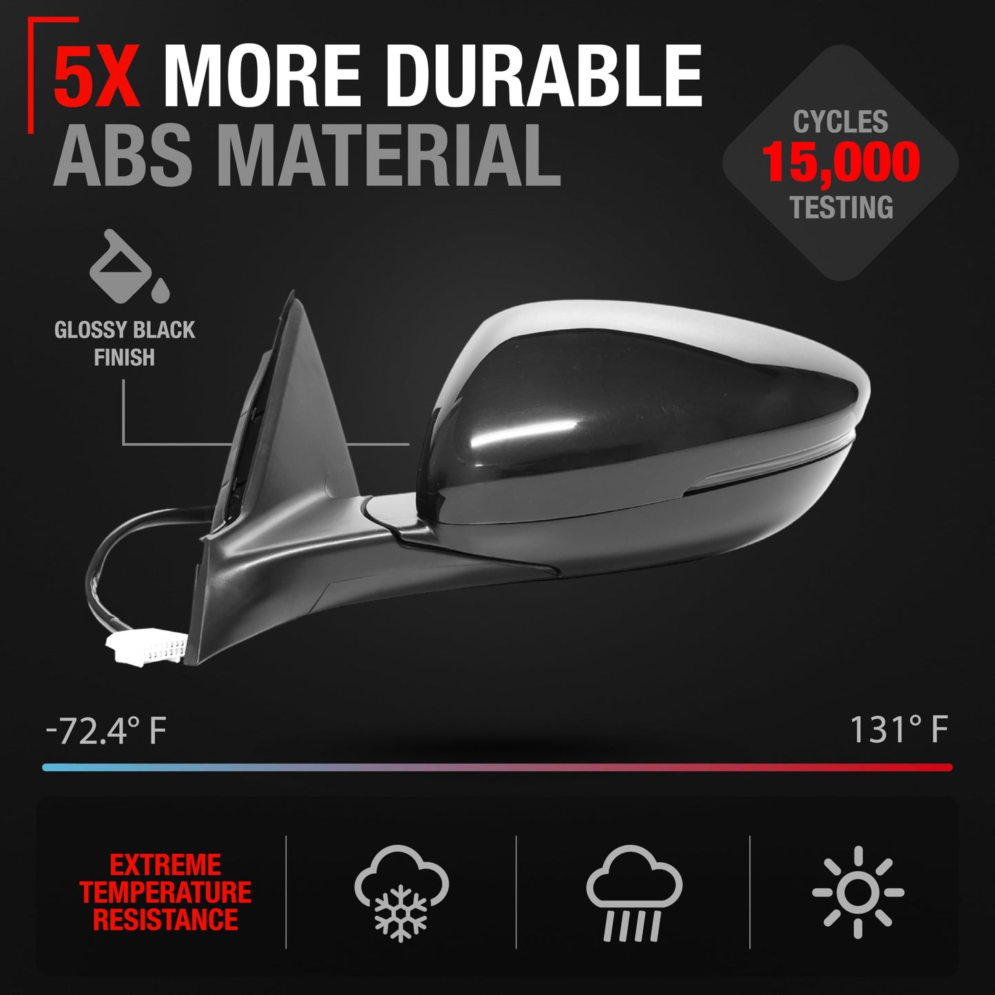 2018-2022 Honda Accord Driver Side Mirror Replacement Powered Manual Fold Heated Turn Signal Flat Glass Smooth Black - Driver Side Mirror