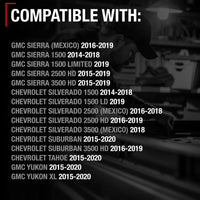 Exterior Rear Driver or Passenger Door Handle & Cover, Upgraded Metal - Compatible with 2014-2018 Chevrolet Silverado; 14-18 GMC Sierra 1500 2500 3500 - Textured Black - OEM 22923605, 22923599, 82395 - Rear Driver or Passenger Side Handle