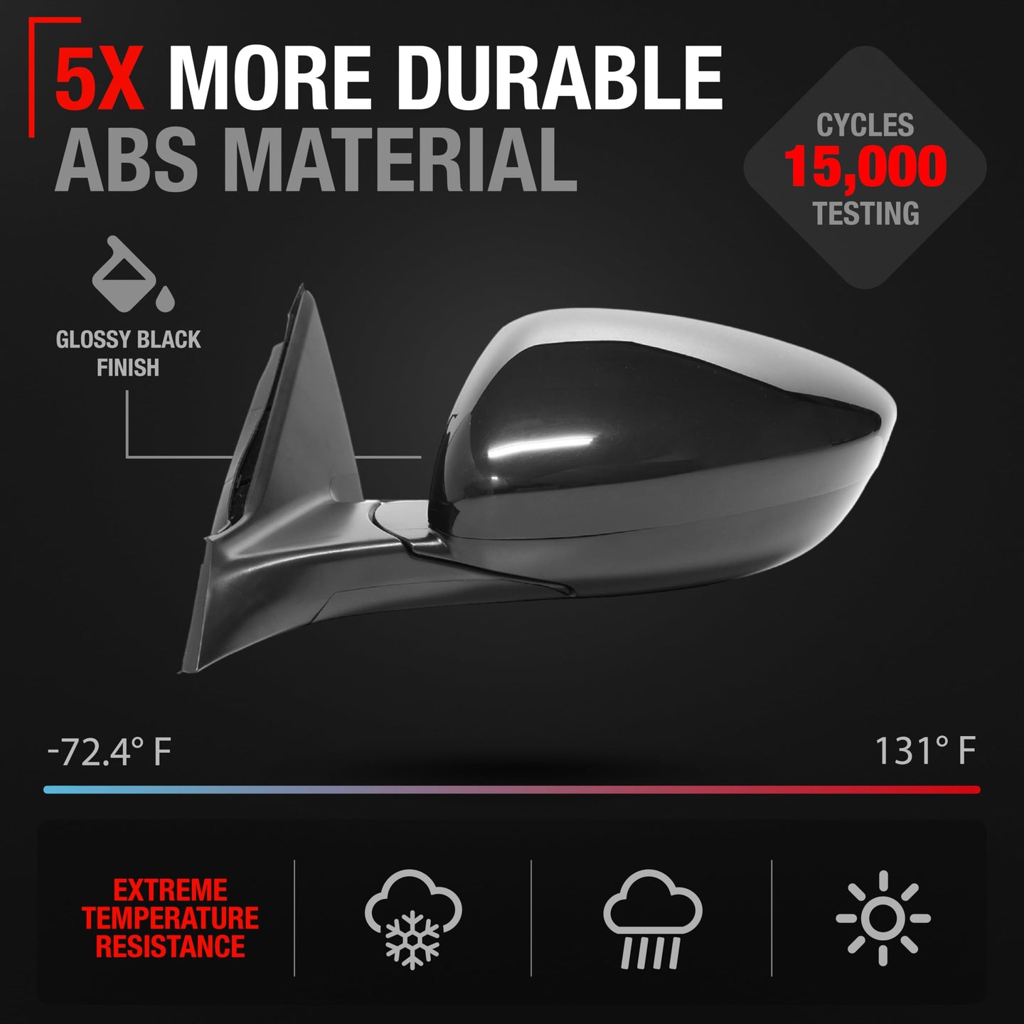 2018-2022 Honda Accord Driver Side Mirror Replacement Powered Manual Fold Flat Glass Smooth Black - Driver Side Mirror