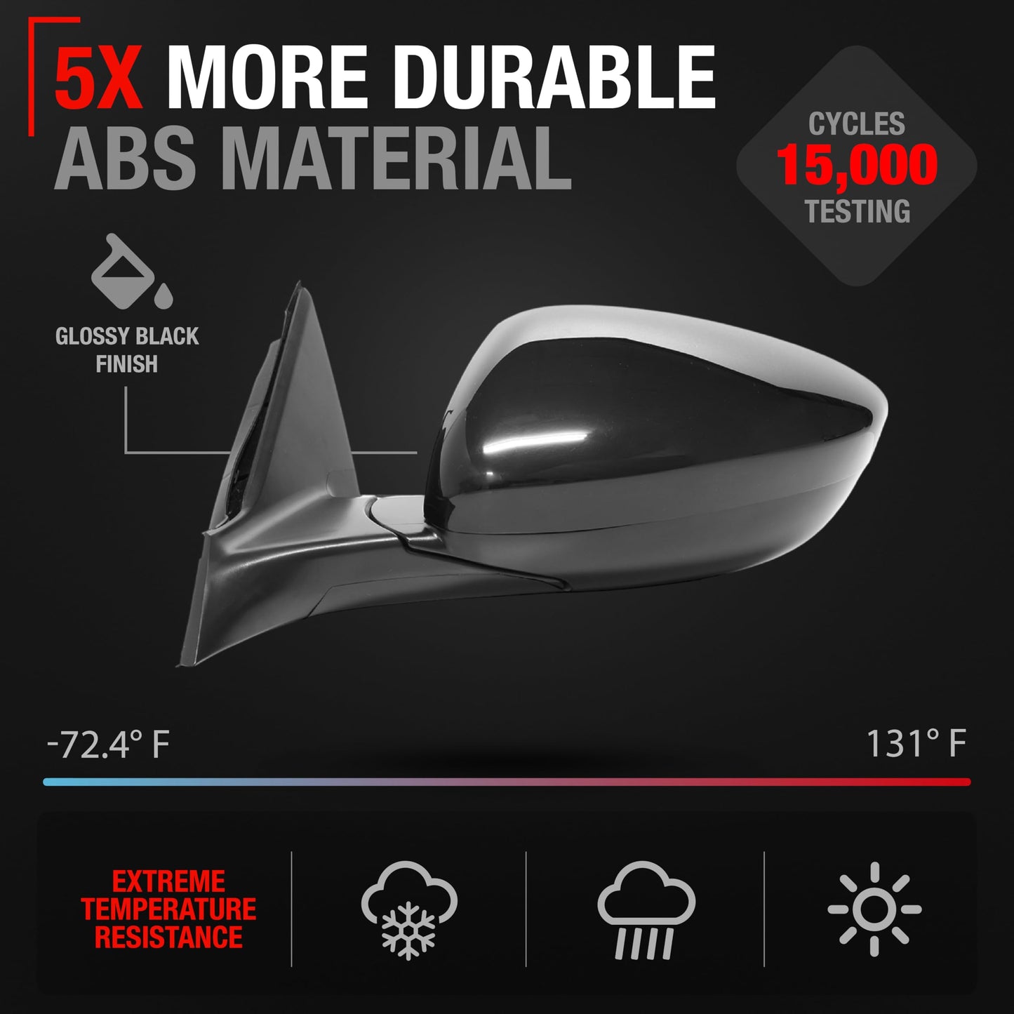 2018-2022 Honda Accord Driver Side Mirror Replacement Powered Manual Fold Flat Glass Smooth Black - Driver Side Mirror