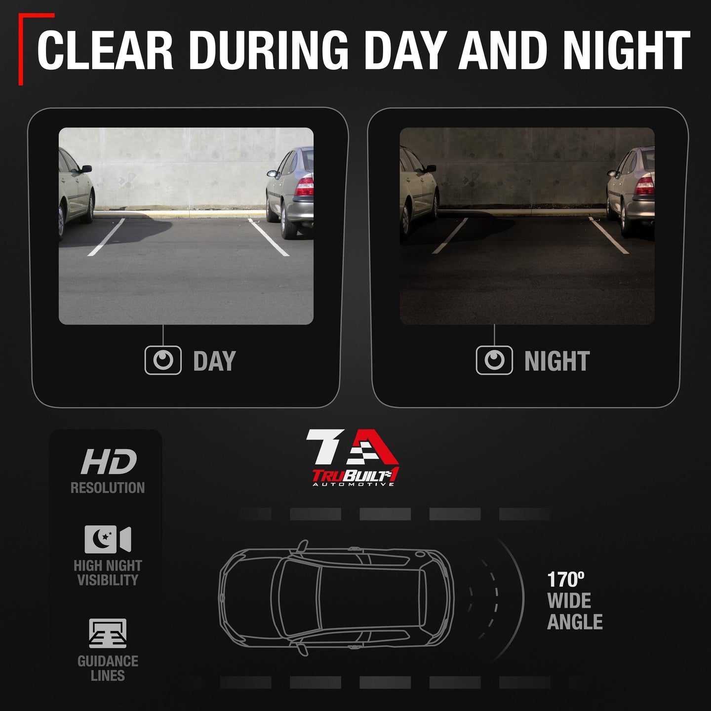 Ford F-150 SVT Raptor Lincoln Mark LT Backup Camera - Reverse Park Assist - 2012-2014