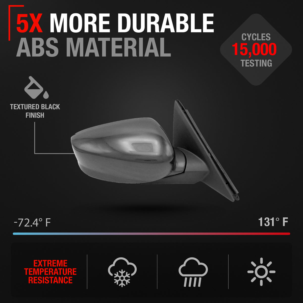 Passenger Side Power Adjustable Side View Mirror - Compatible with 2008-2012 Honda Accord - Power Adjust, Non-Heated, Manual Folding - Paintable Textured Black Housing - OEM 76208TA5A01 - Passenger Side Mirror