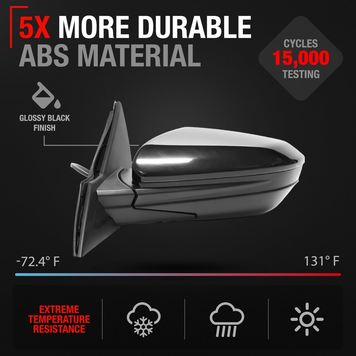 2017-2021 Honda Civic Sedan Coupe Driver Side Mirror Replacement Powered Manual Fold Flat Glass Smooth Black - Driver Side Mirror