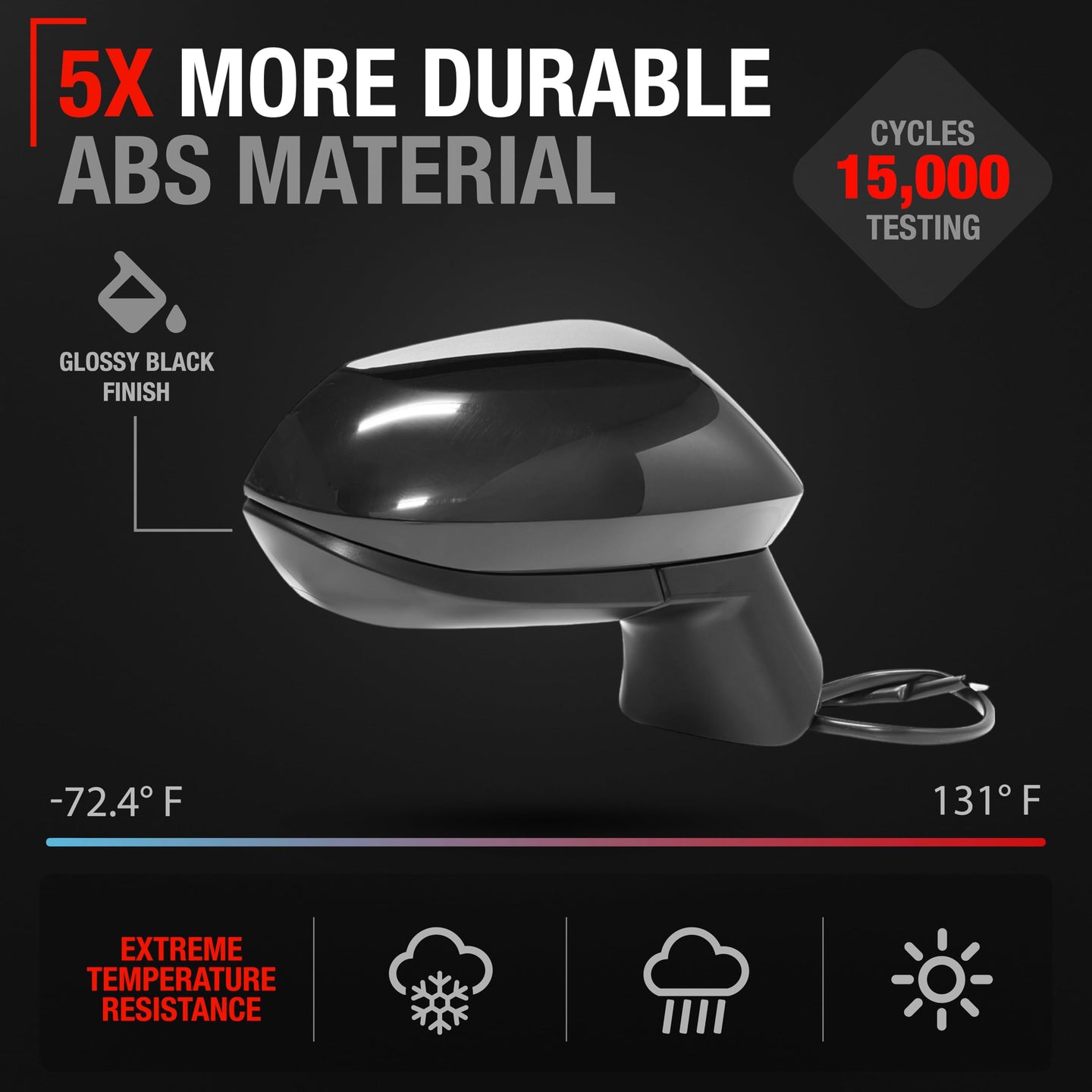 2020-2022 Toyota Corolla Passenger Side Mirror Replacement Powered Manual Fold Heated Convex Glass Smooth Black - Passenger Side Mirror