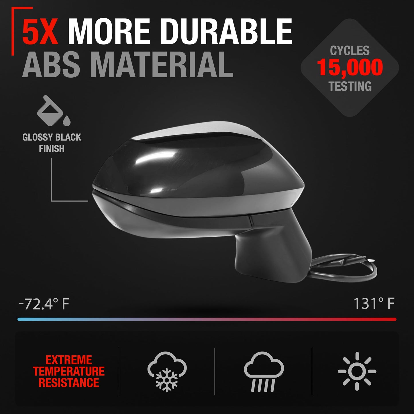 2020-2022 Toyota Corolla Passenger Side Mirror Replacement Powered Manual Fold Heated Convex Glass Smooth Black - Passenger Side Mirror