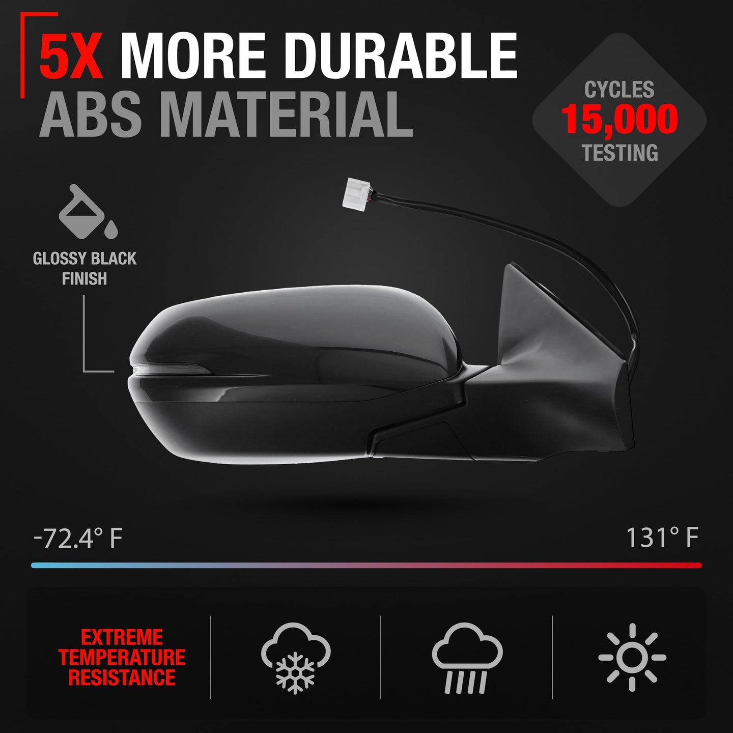 2017-2022 Honda CR-V Passenger Side Mirror Replacement - Powered Adjustment Manual Folding Heated Turn Signal Blind Spot Detection Convex Glass Black - Passenger Side Mirror