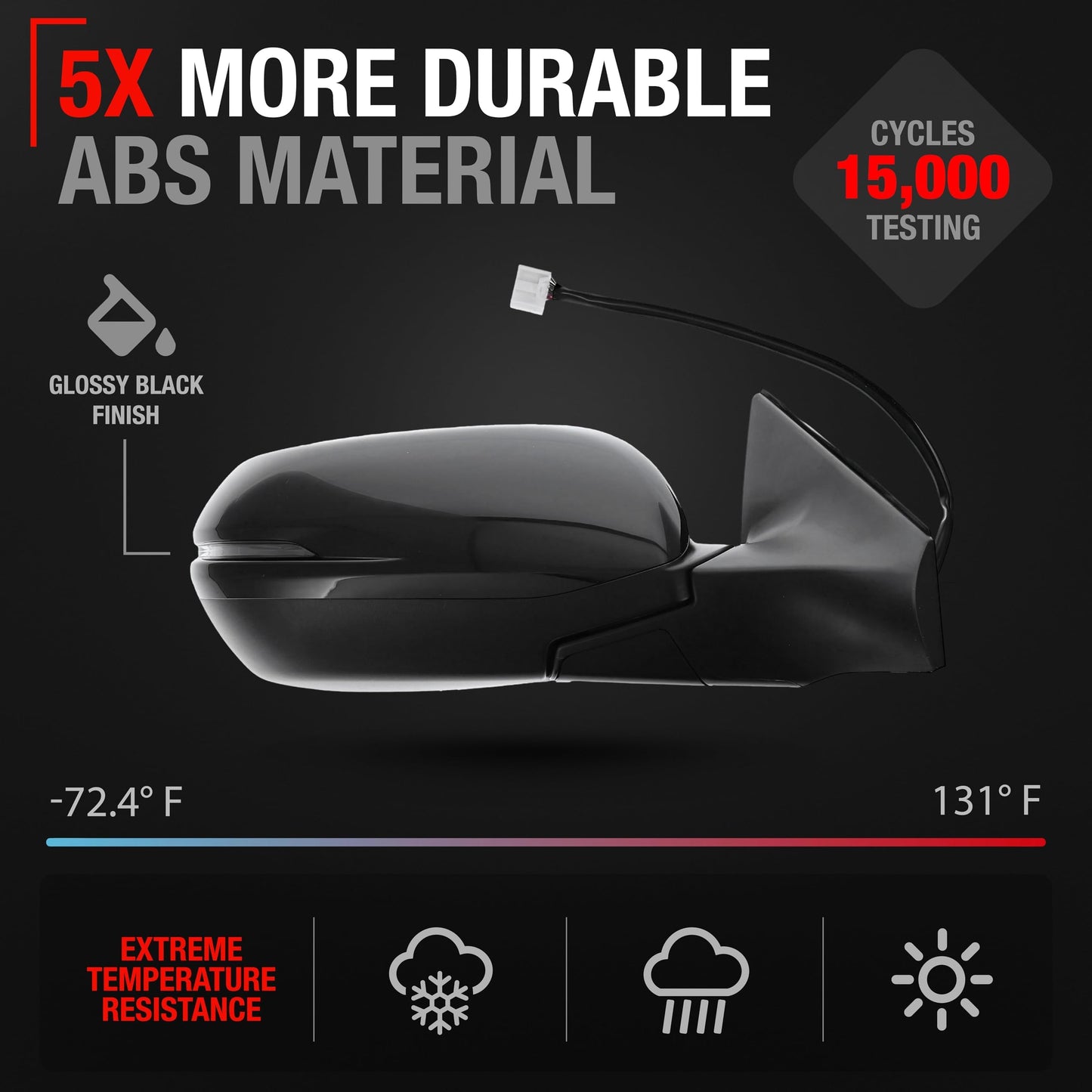 2017-2022 Honda CR-V Passenger Side Mirror Replacement - Powered Adjustment Manual Folding Heated Turn Signal Blind Spot Detection Convex Glass Black - Passenger Side Mirror