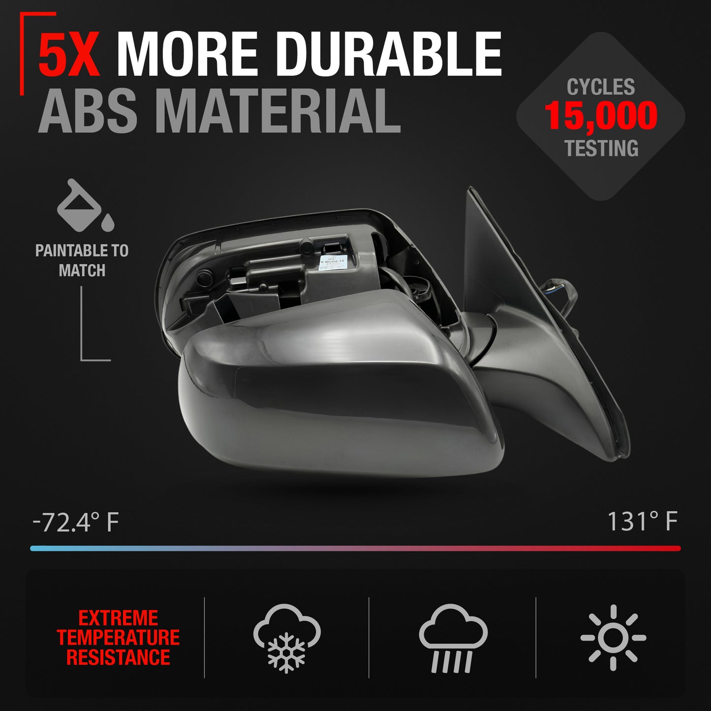Passenger Side Power Adjustable Side View Mirror - Compatible with 2016-2022 Honda HR-V - Power Adjust, Non-Heated, Manual Folding - Paintable Housing - OEM 76208T7W305