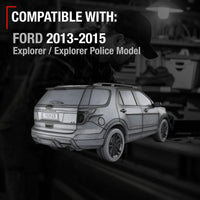 Ford Explorer Rear View Camera - Reverse Park Assist - Backup Camera - 2013-2015