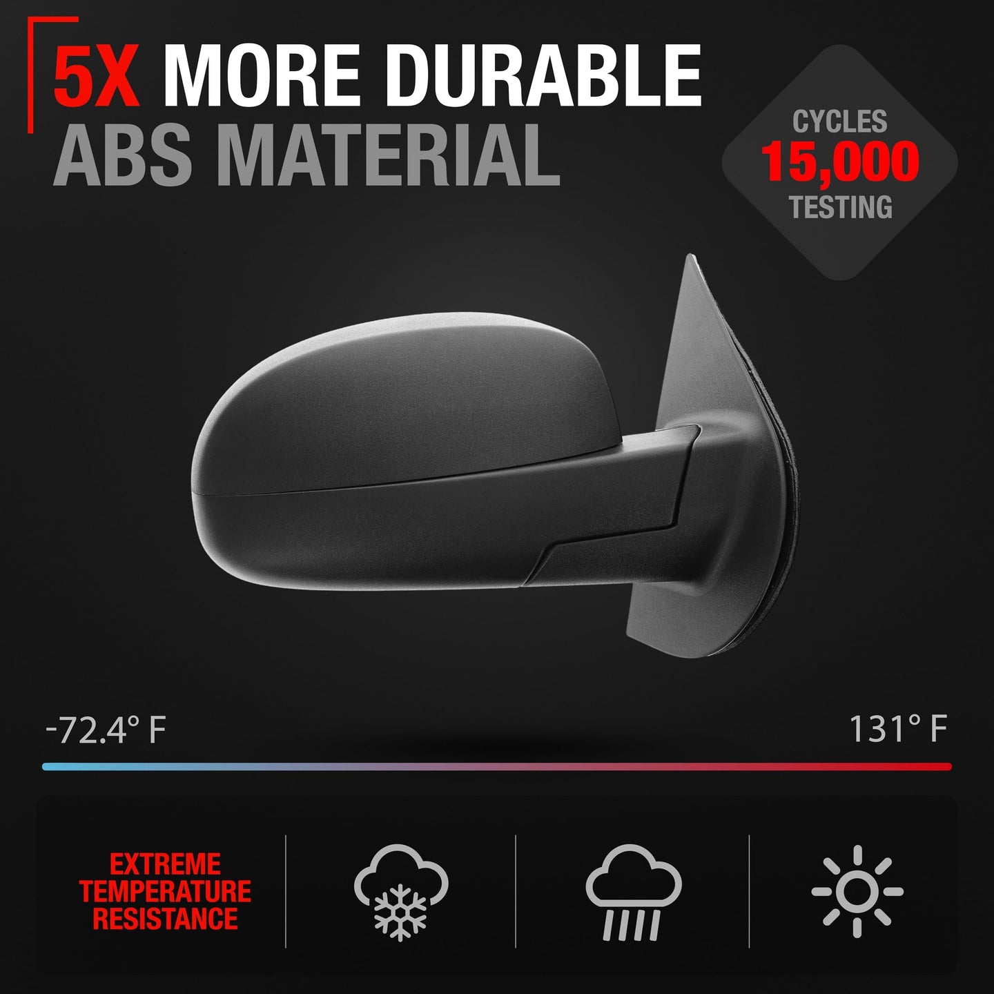 Chevrolet Silverado GMC Sierra Passenger Side Mirror - Manual - Convex Glass - Textured Black - Passenger Side Mirror