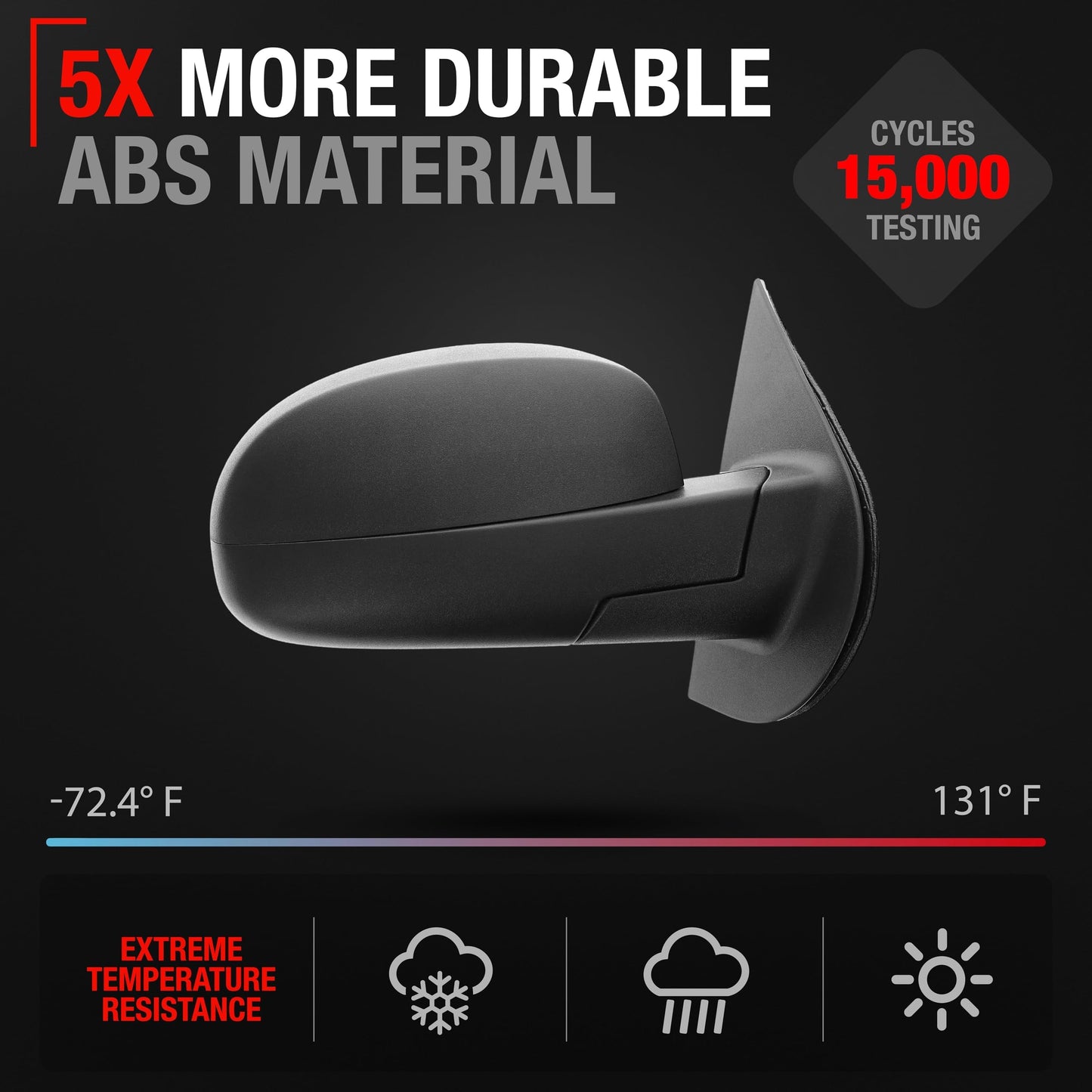 Chevrolet Silverado GMC Sierra Passenger Side Mirror - Manual - Convex Glass - Textured Black - Passenger Side Mirror