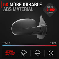 Chevrolet Silverado GMC Sierra Passenger Side Mirror - Manual - Convex Glass - Textured Black - Passenger Side Mirror