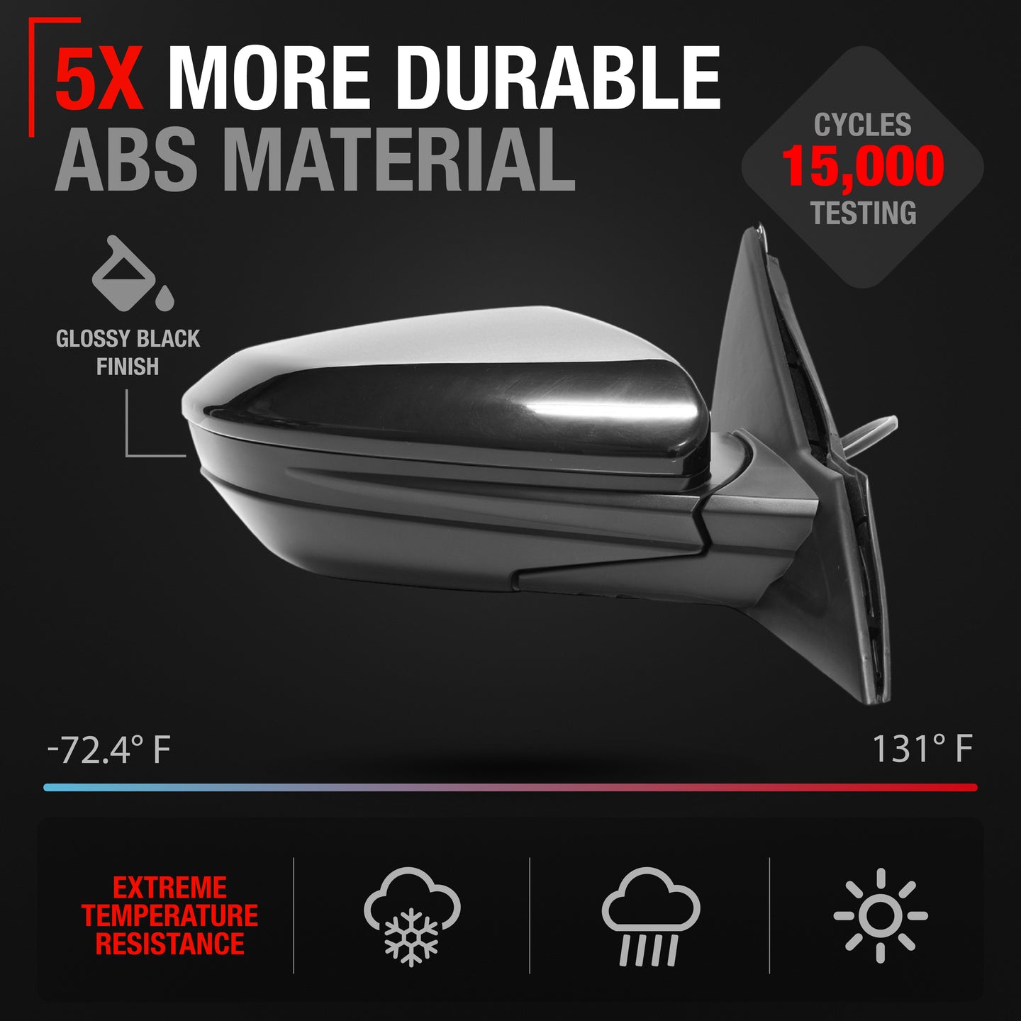 Honda Civic Side Mirror Replacement, Passenger Side - Power Adjust, Manual Fold, Convex Glass, Smooth Black Housing - Passenger Side Mirror