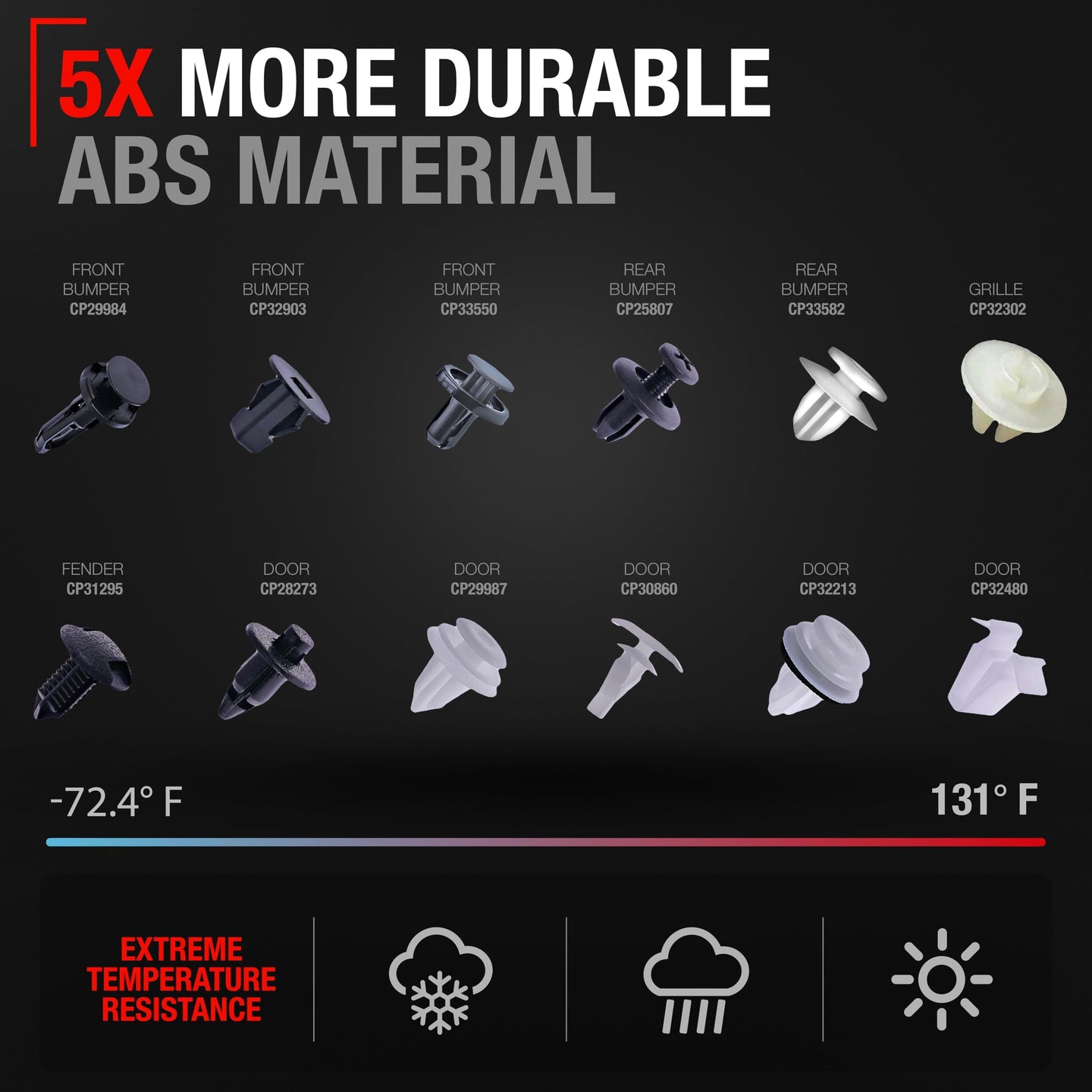 2014-2023 Toyota Tundra Body Fastener Kit 120 pcs for Bumper Grille Fender Door Trim Wheel Opening