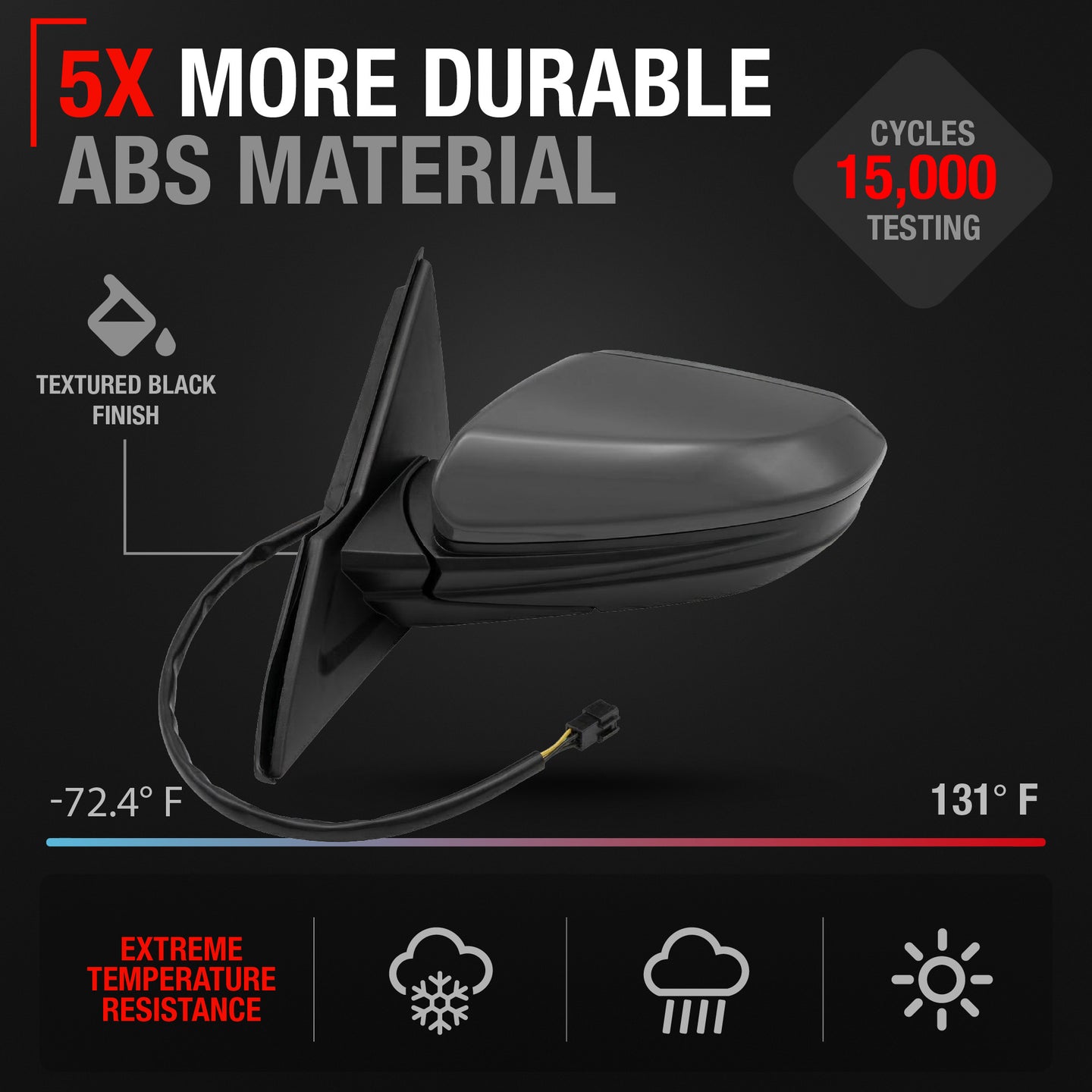 Driver Side Power Adjustable Side View Mirror - Compatible with 2016 Honda Civic - Power Adjust, Non-Heated, Manual Folding - Paintable Textured Black Housing - OEM 39530TX6A11