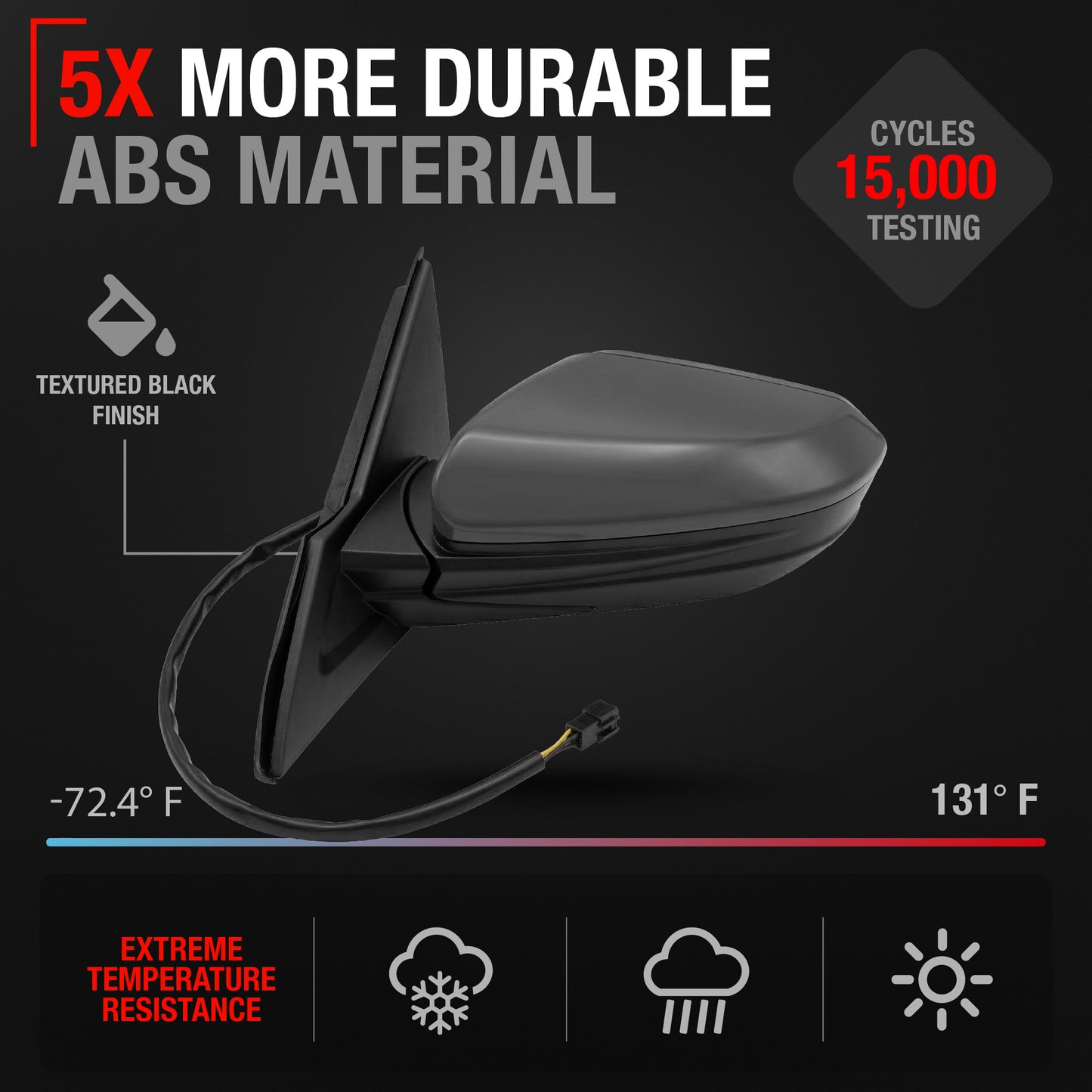 Driver Side Power Adjustable Side View Mirror - Compatible with 2016 Honda Civic - Power Adjust, Non-Heated, Manual Folding - Paintable Textured Black Housing - OEM 39530TX6A11