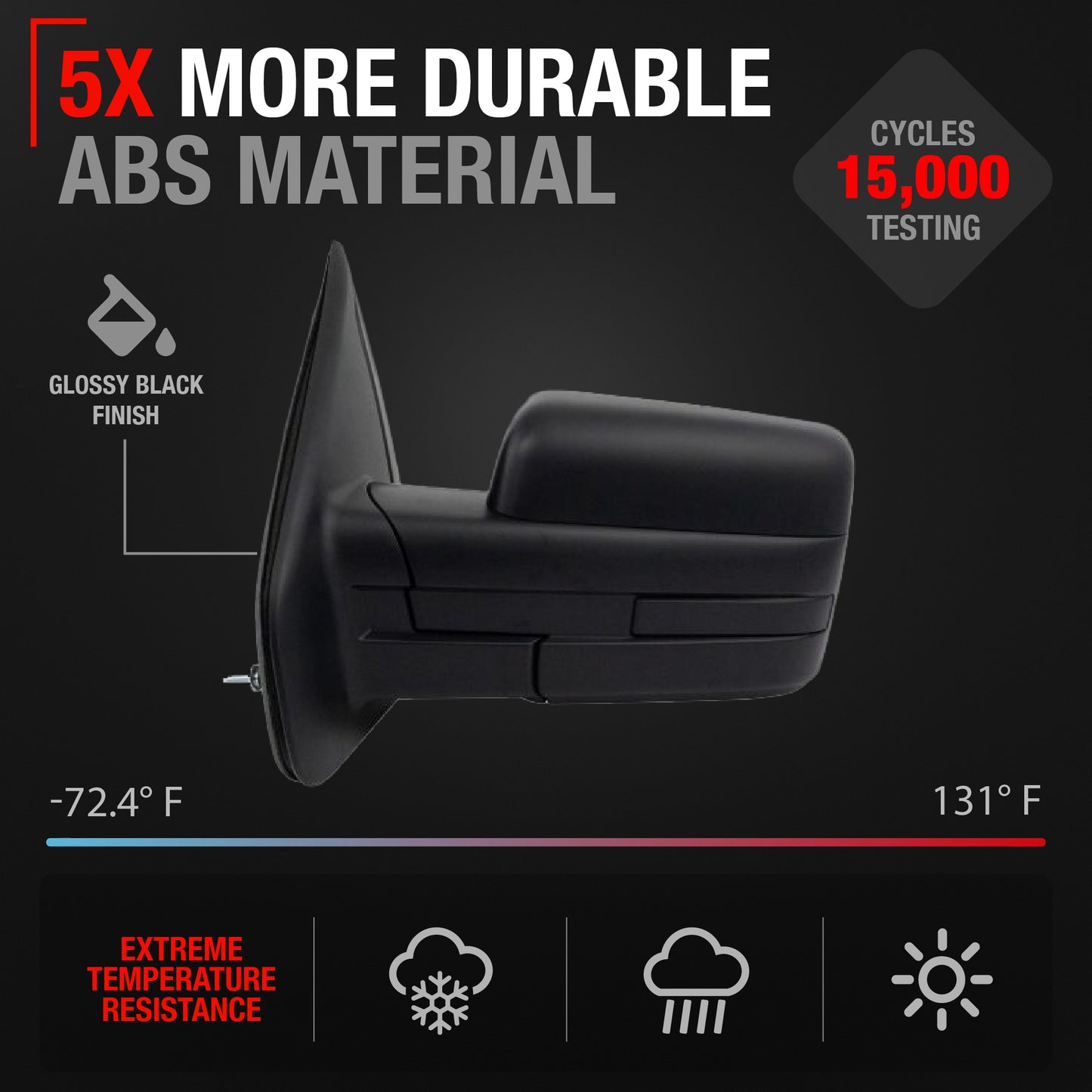 Driver Side Power Side View Mirror with Blind Spot Detection - Compatible with 2011-2014 Ford F-150 - Power Adjust, Blind Spot Detection, Manual Folding - Textured Black Housing - OEM BL3Z17683BA